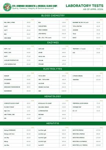 Superb Diagnostics Testing Menu.pdf OPD Pricelist – Sto. Domingo Diagnostic and Medical Clinic Corp.
